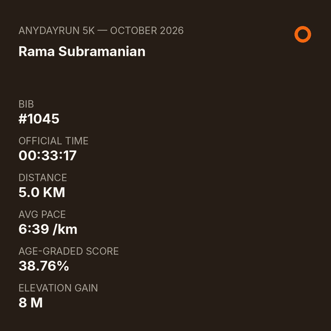 Rama Subramanian's 5K result on AnyDayRun