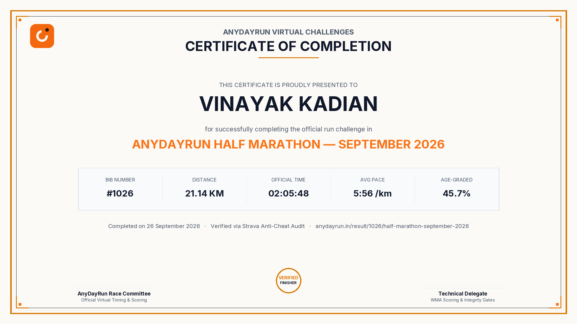 Finisher Certificate