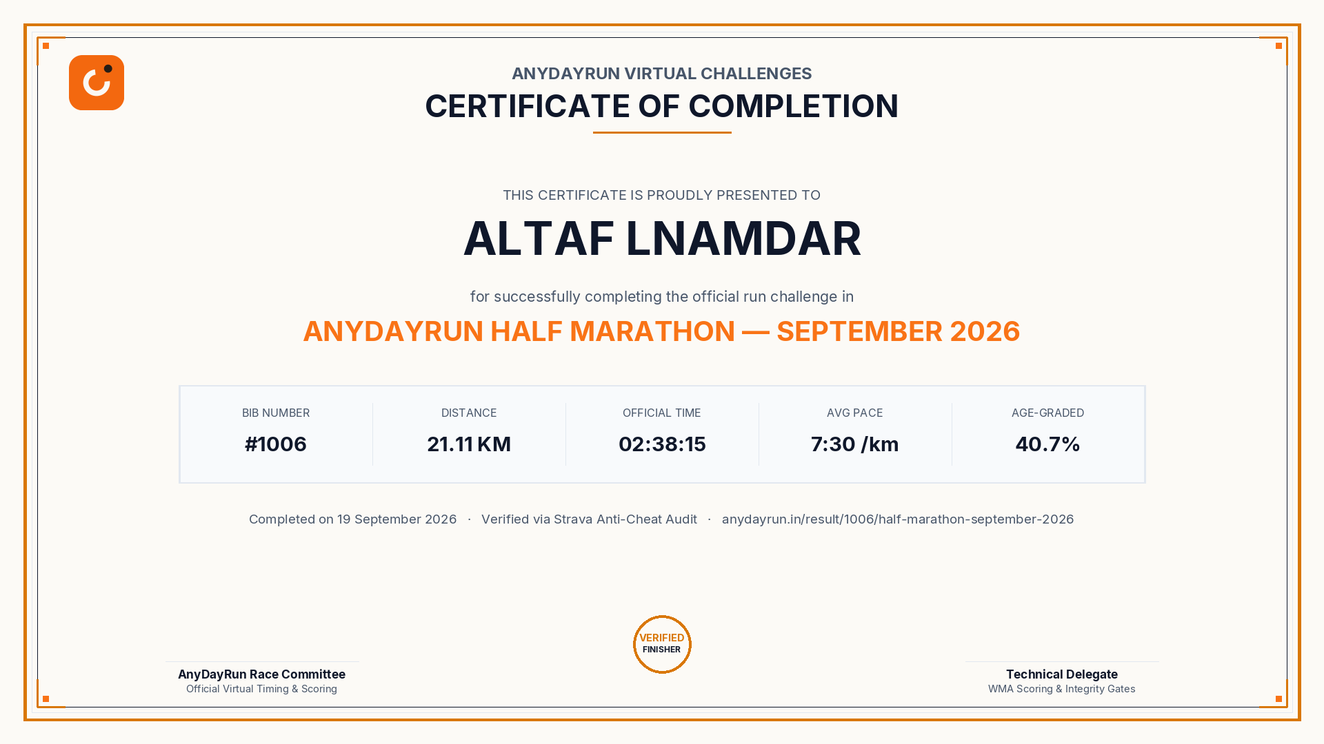 Finisher Certificate
