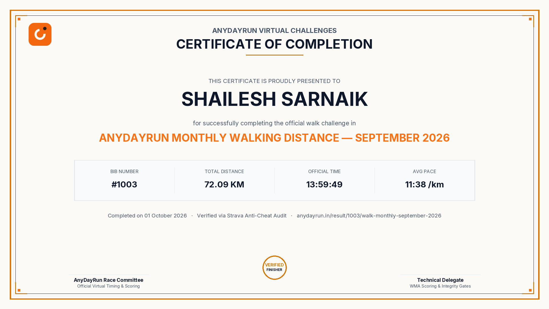 Finisher Certificate