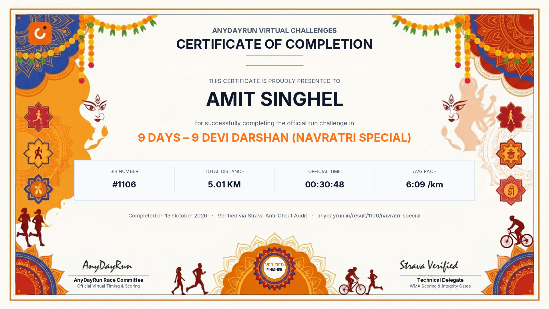 Finisher Certificate