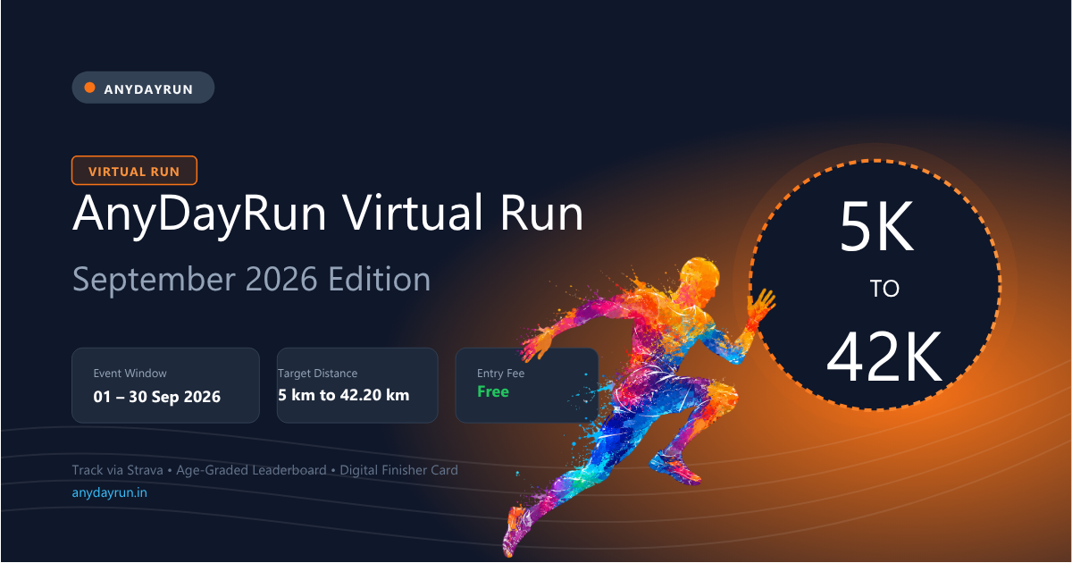 AnyDayRun September 2026 Challenge Virtual Challenge India