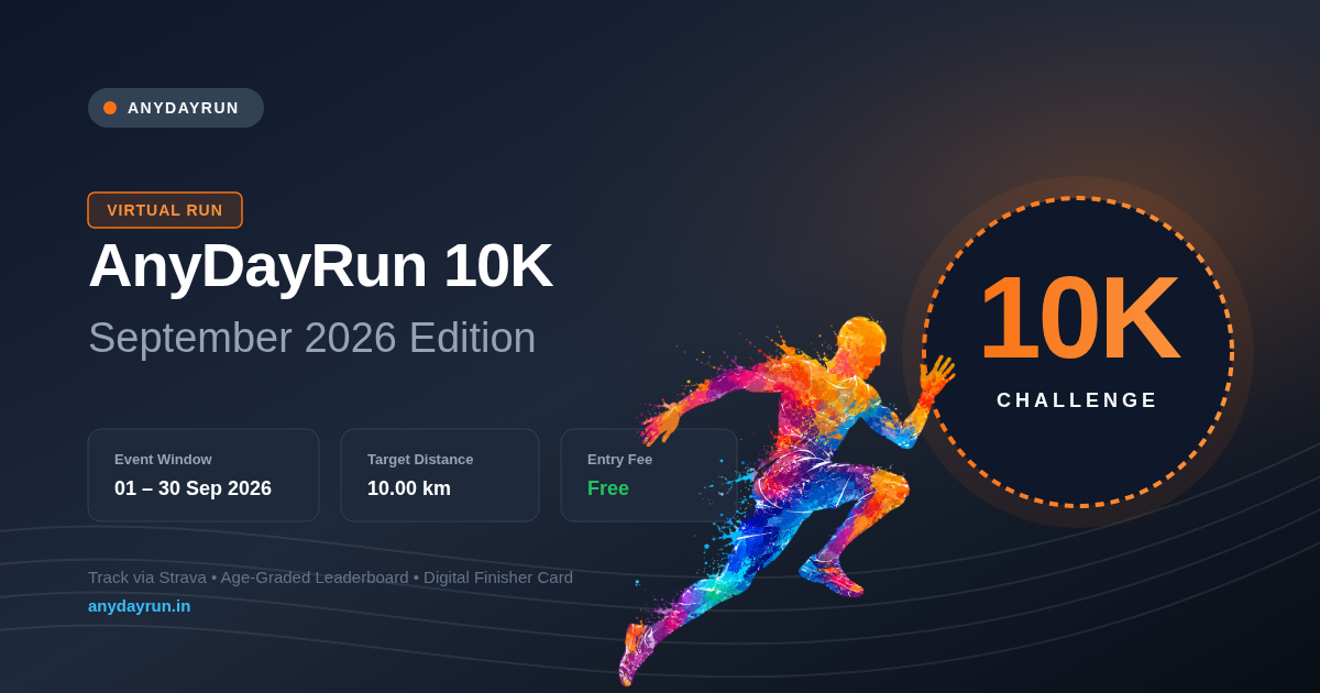 AnyDayRun September 10K virtual run challenge India banner