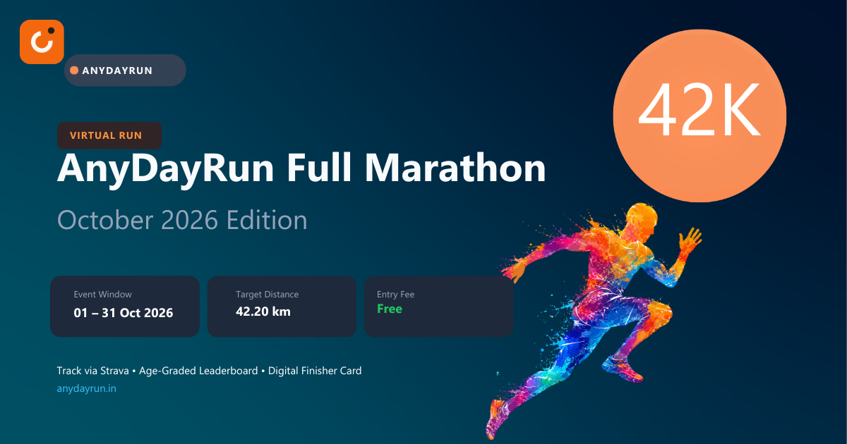 AnyDayRun October Full Marathon virtual run challenge India banner